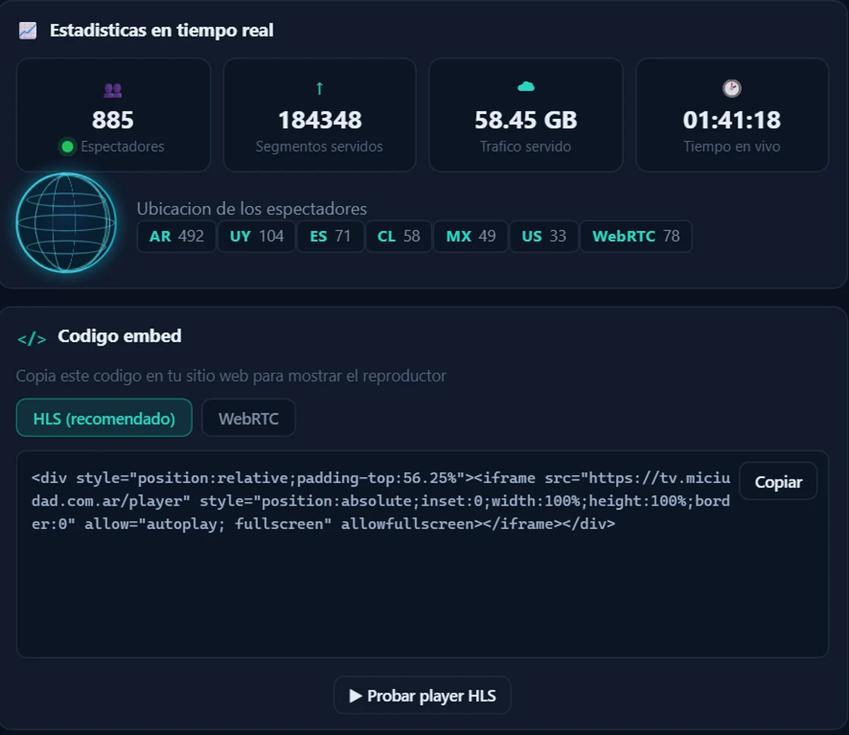 Estadísticas en tiempo real de SitiosWeb7 Video: 885 espectadores, países y código embed
